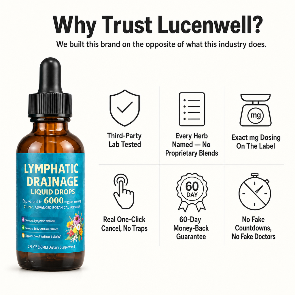 Lucenwell Lymphatic Drainage Drops: Reduce Bloating & Puffiness, 60ml